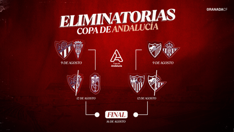 Granada CF Femenino, vigente campeón de la Copa de Andalucía