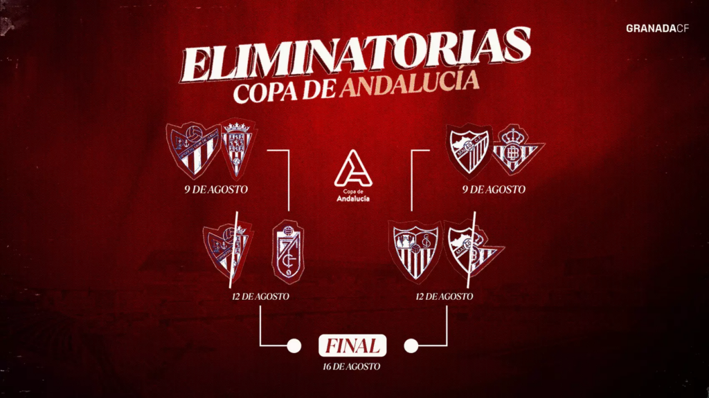 Jugadoras del Granada CF Femenino