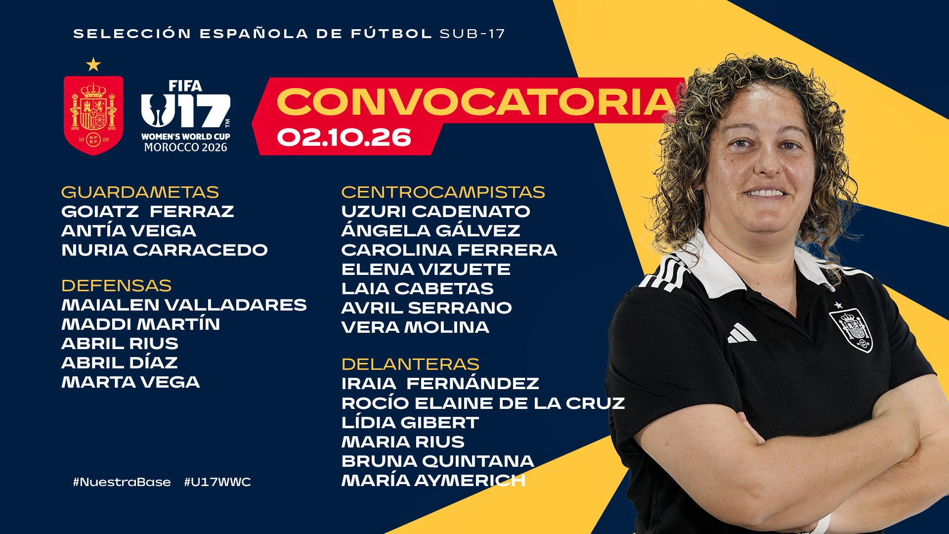 Gráfico de la convocatoria de España sub-17 femenina para el Mundial de Marruecos 2026